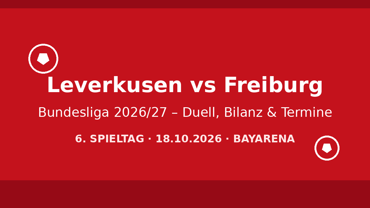 Leverkusen vs Freiburg _ Liveticker, Ergebnis & Aufstellung Hero Image